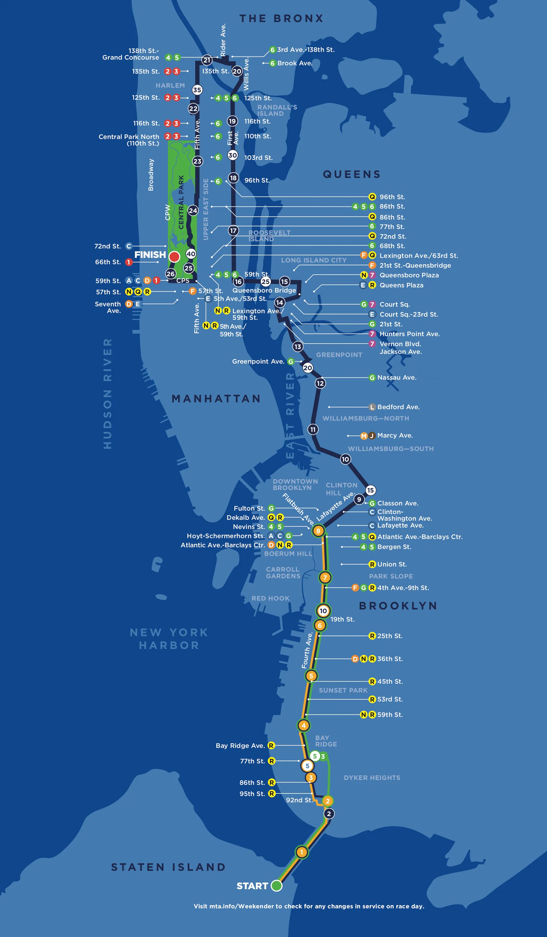 Marathon Route