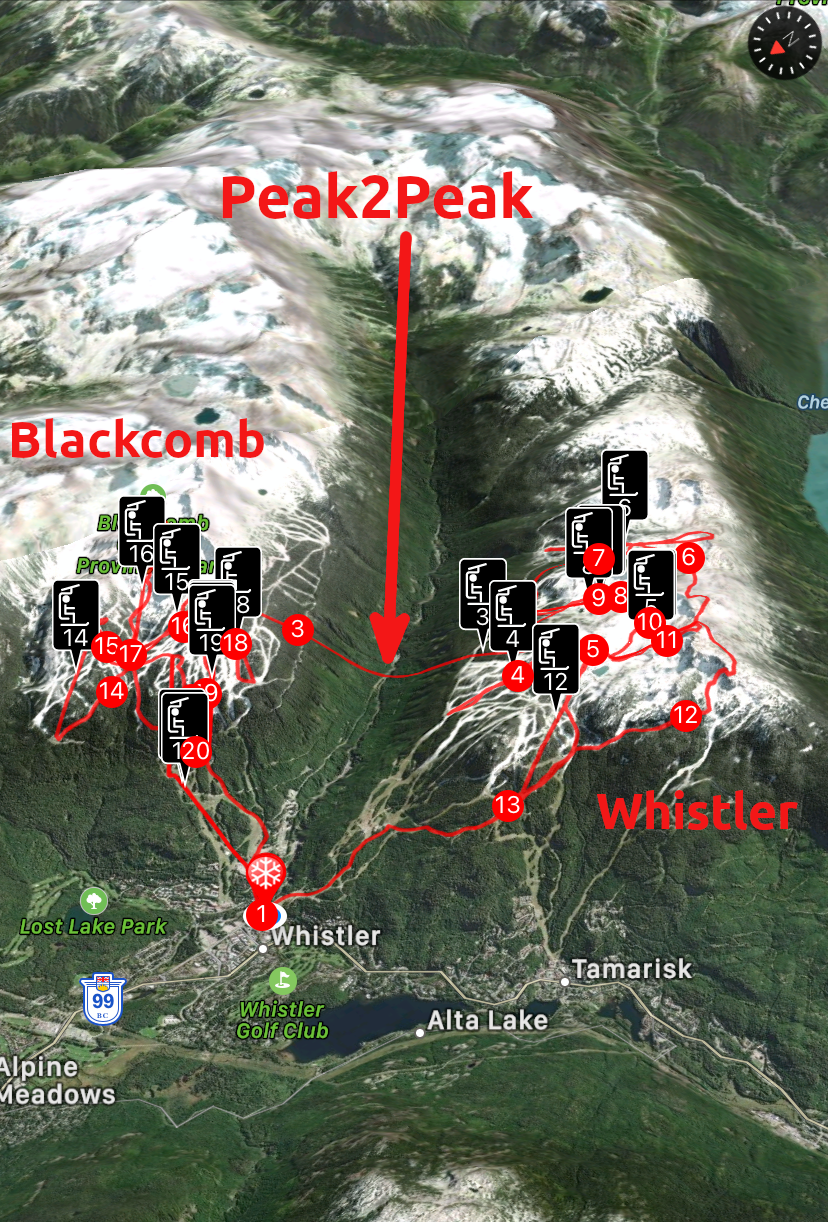 Whistler