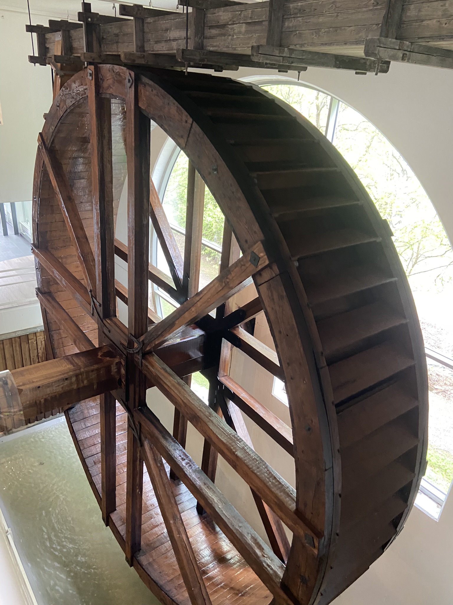 Water wheel